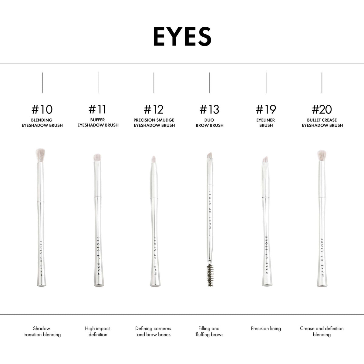 Blending Eyeshadow Brush #10